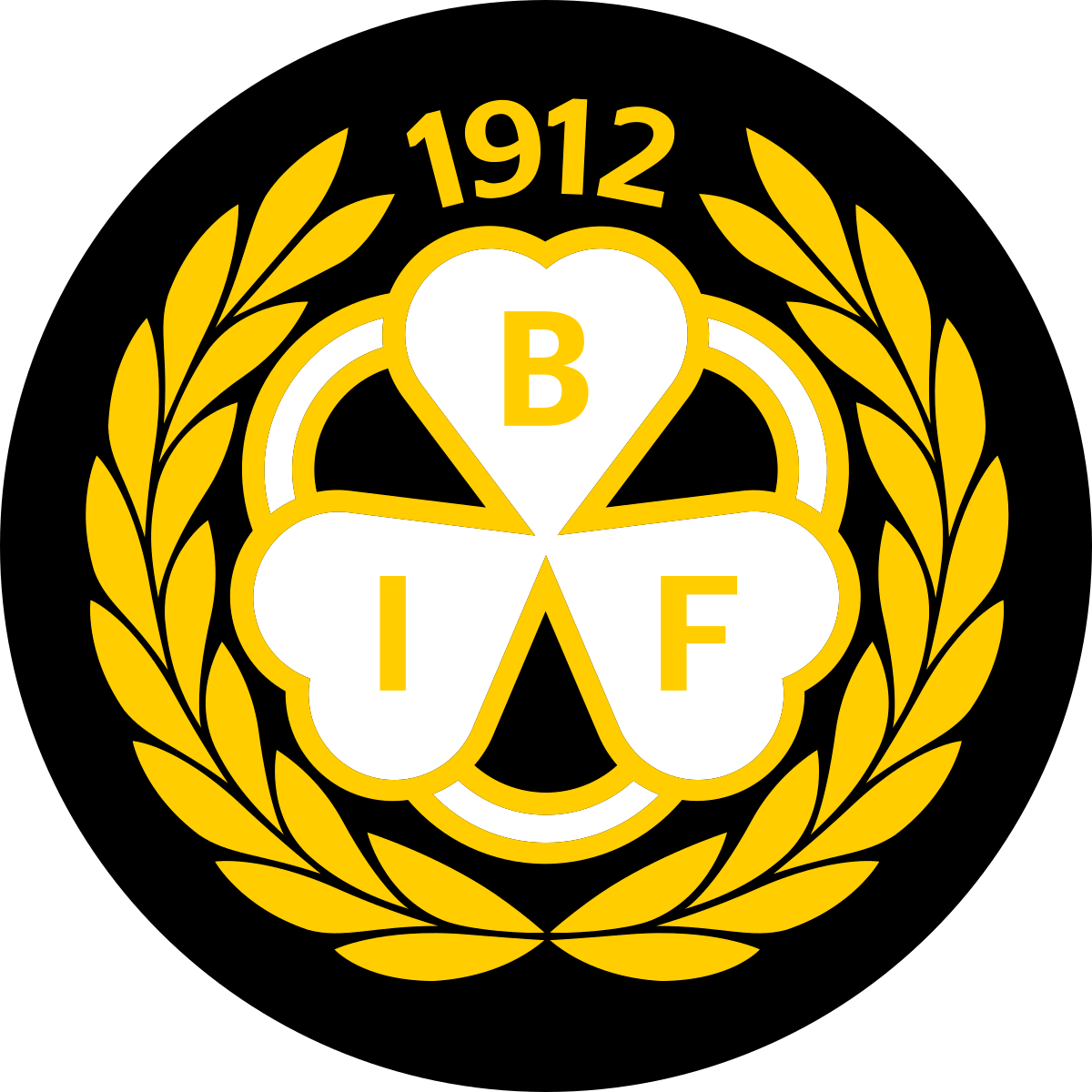 Brynäs IF Esport